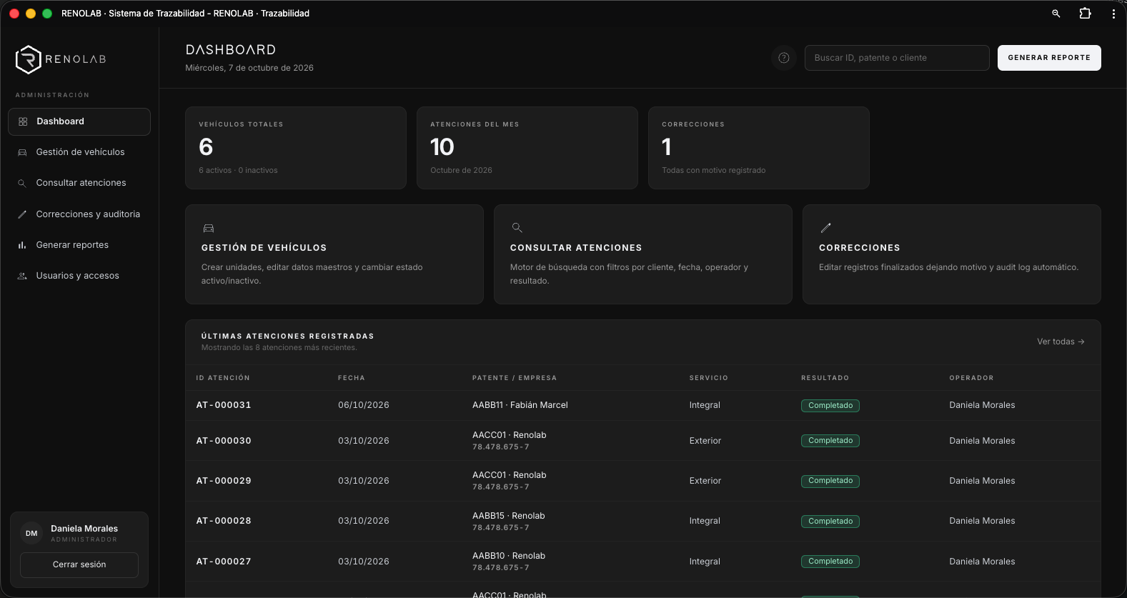 Dashboard de trazabilidad de RENOLAB con gestión de vehículos y atenciones