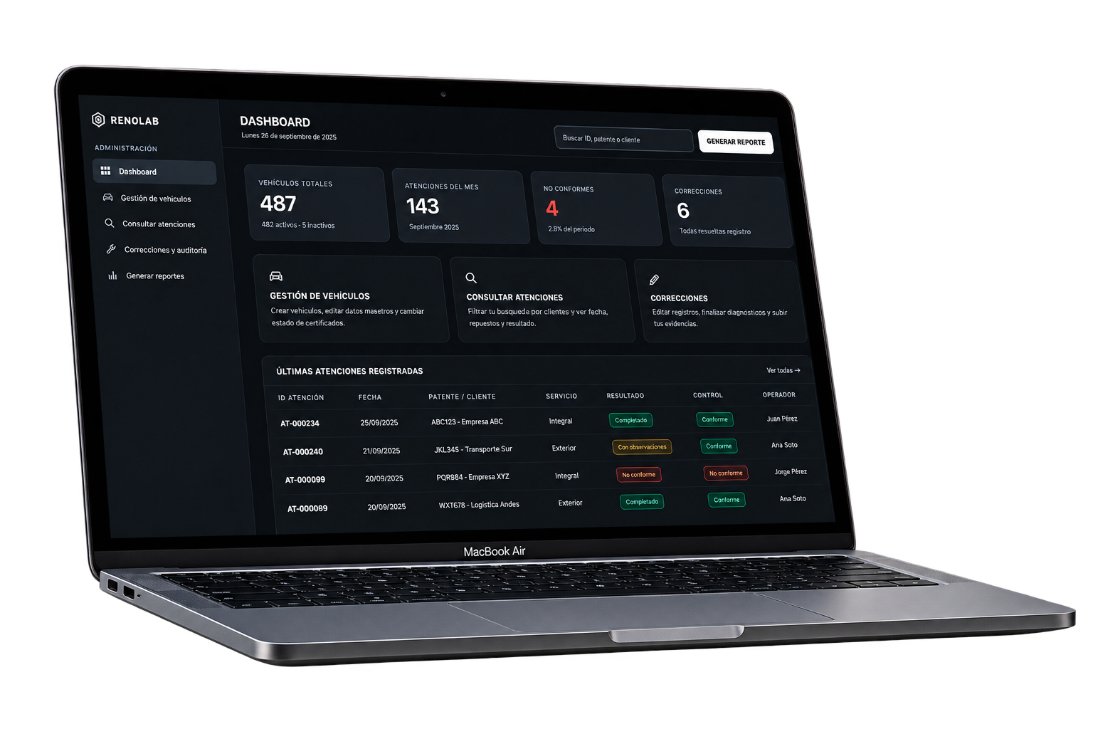 Proyecto RENOLAB — Servicios técnicos